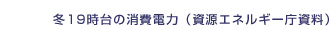 冬19時台の消費電力(資源エネルギー庁資料)